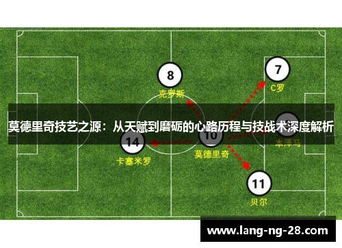 莫德里奇技艺之源：从天赋到磨砺的心路历程与技战术深度解析