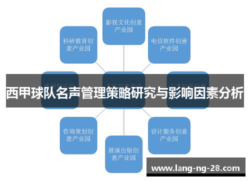 西甲球队名声管理策略研究与影响因素分析