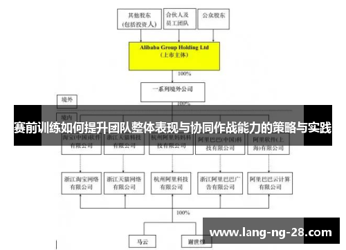 赛前训练如何提升团队整体表现与协同作战能力的策略与实践