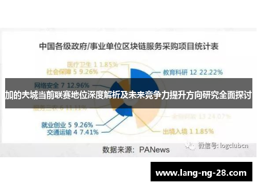 加的夫城当前联赛地位深度解析及未来竞争力提升方向研究全面探讨