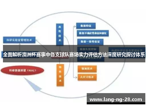 全面解析澳洲杯赛事中各支球队赛场实力评估方法深度研究探讨体系