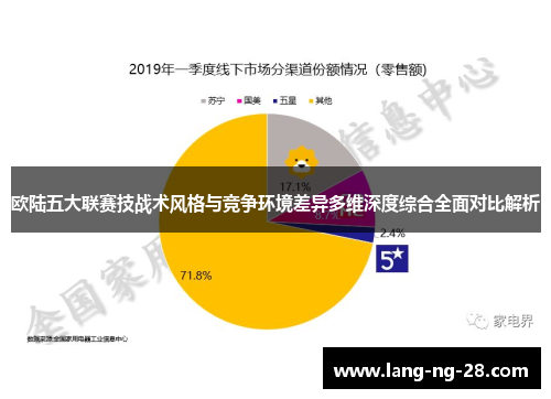 欧陆五大联赛技战术风格与竞争环境差异多维深度综合全面对比解析