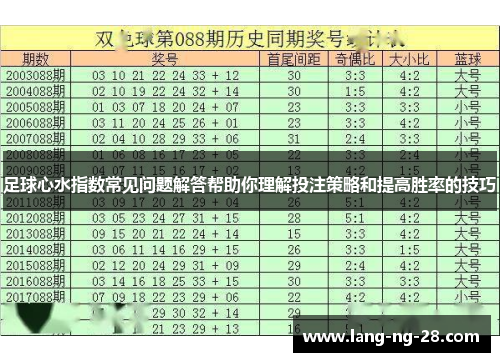 足球心水指数常见问题解答帮助你理解投注策略和提高胜率的技巧