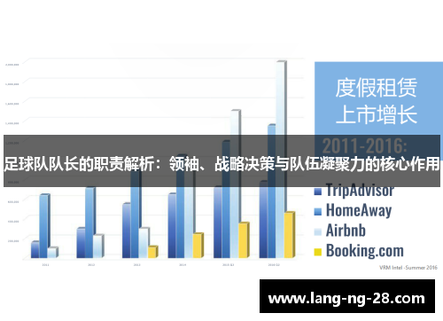 足球队队长的职责解析：领袖、战略决策与队伍凝聚力的核心作用