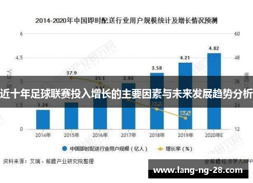 近十年足球联赛投入增长的主要因素与未来发展趋势分析