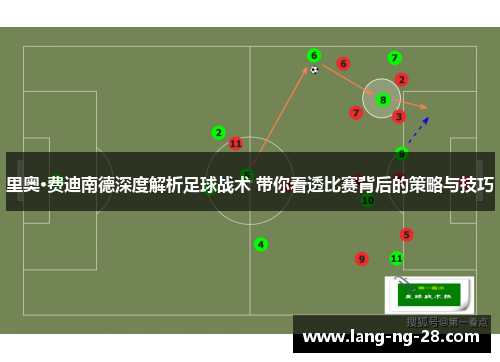 里奥·费迪南德深度解析足球战术 带你看透比赛背后的策略与技巧