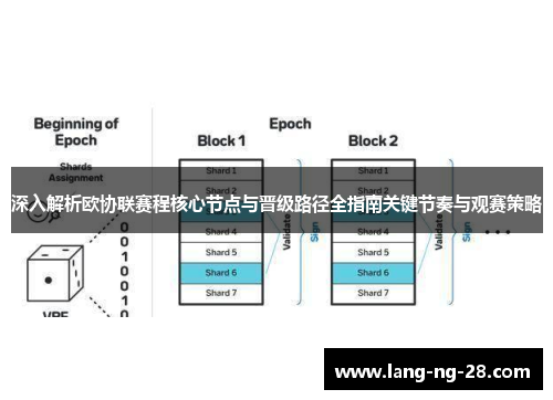 深入解析欧协联赛程核心节点与晋级路径全指南关键节奏与观赛策略