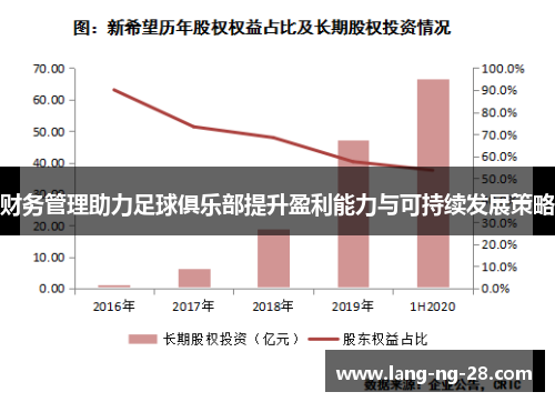 财务管理助力足球俱乐部提升盈利能力与可持续发展策略 财务管理助力足球俱乐部提升盈利能力与可持续发展策略