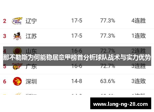 那不勒斯为何能稳居意甲榜首分析球队战术与实力优势