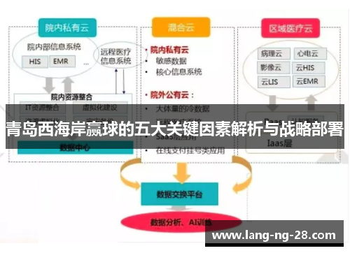 青岛西海岸赢球的五大关键因素解析与战略部署