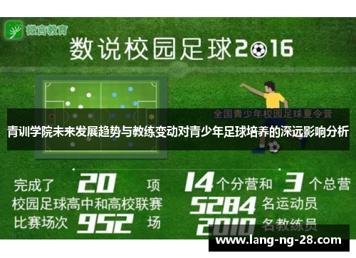 青训学院未来发展趋势与教练变动对青少年足球培养的深远影响分析